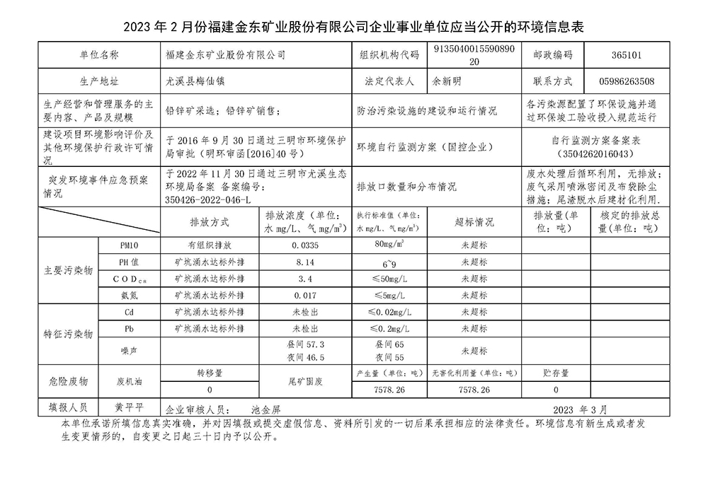 2023年2月份天博网页版,天博(中国)官方企业事业单位应当公开的环境信息表.jpg