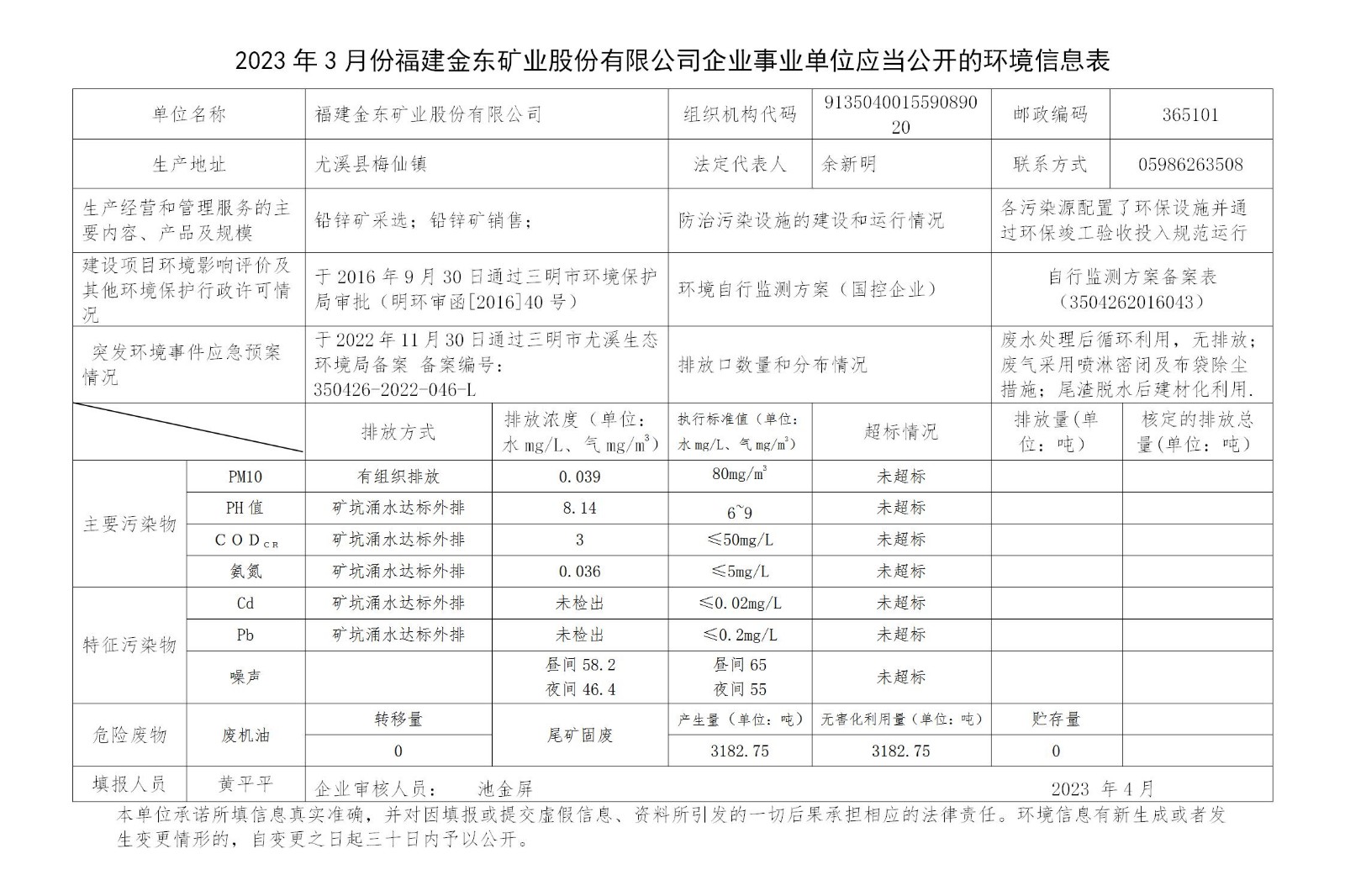 2023年3月份天博网页版,天博(中国)官方企业事业单位应当公开的环境信息表_01.jpg